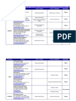 Ciclos a distancia en Castilla y León 17-18.pdf