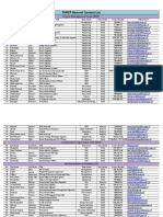 UNOPS Procurement Manual 2017 en