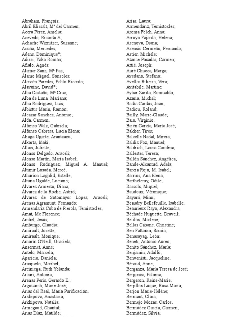 Listado Orden Alfabético