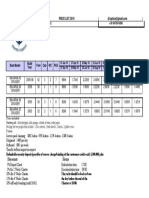 Price List 2019