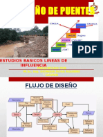 Clase 06 Consolidado Est. Basicos Lineas Infl Rev 2