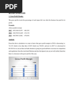 Ratio Analysis: Gross Profit Margin