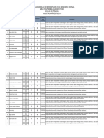 Format Raport Uas Ganjil Kelas 3a (Ki-4)