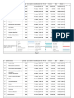 Tarea 4 Gestion de Software Ms Project