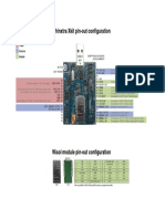 Xkit Pinout Config