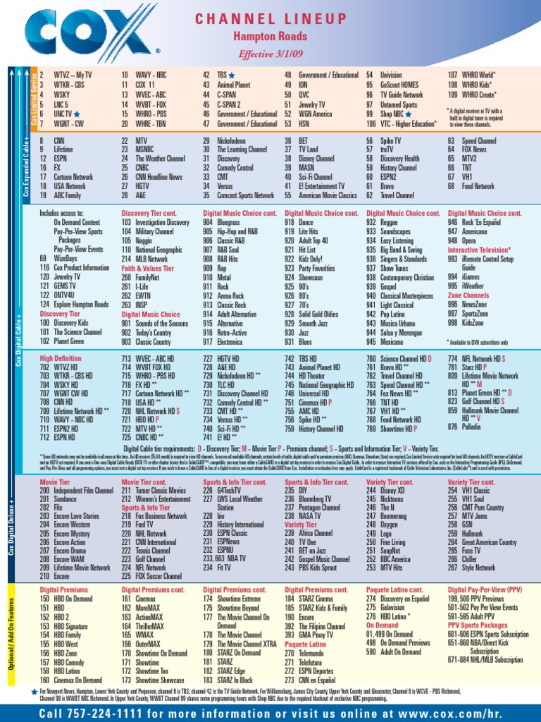 Channel Lineup Pay Television Hbos