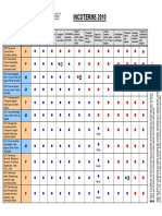 Incoterms 2010 PDF