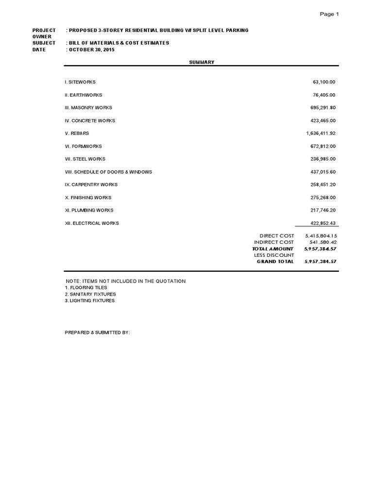 Picture of Bill of Materials Cost Estimates | PDF | Electrical Connector ...