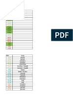 PE Time Table 2019