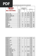 KIA - Indice de fumaça.pdf