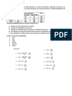 Distribuci N Normal