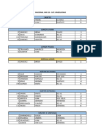 Resultados Nacional FAM 18 Hombres