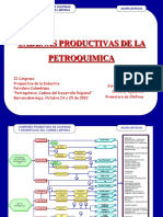 Cadenas Productivas