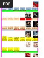 Listados Peliculas y Otros | PDF | Películas de acción | Ocio
