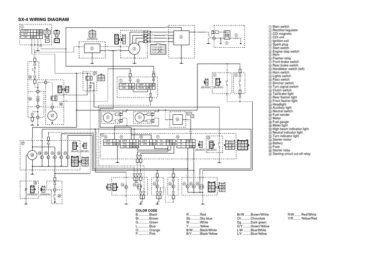 Scorpio Wiring Diagram | Green | Brown