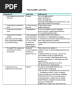 FAILURE MODE AND EFFECT ANALYSIS 1.pdf