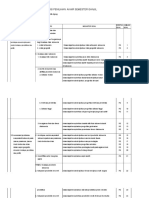 KISI PAS IPS KLS 7 - Dikdasmen - Info