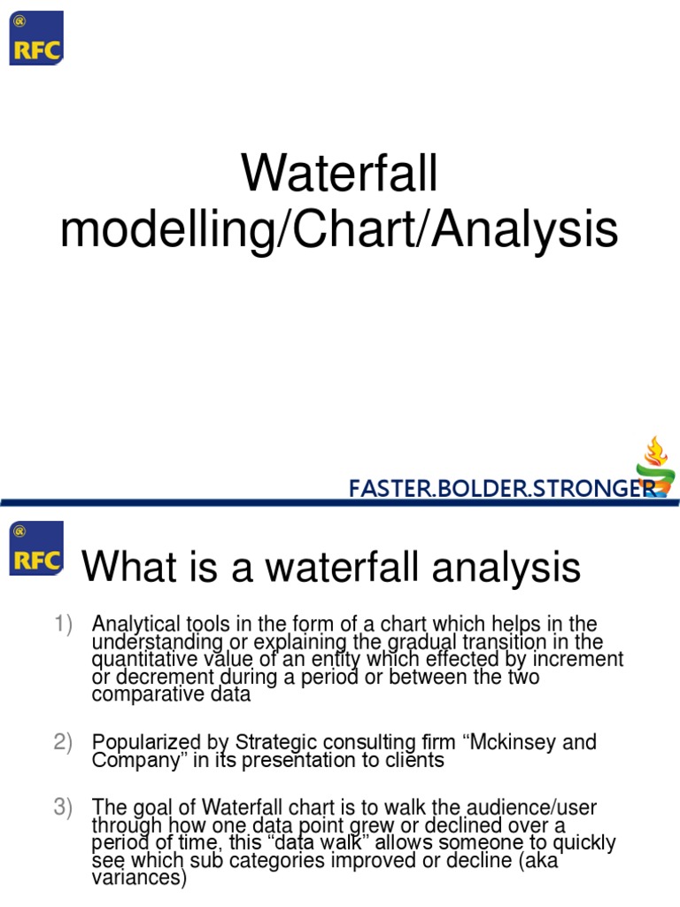 Waterfall Chart Insights | PDF | Business
