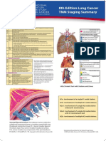 Iaslc 8th Posters 24x36 2018 Final Version 1