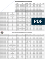 Divisiones Exactas Por Una Cifra 7