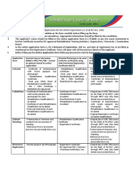 Guidelines & Instructions For Online Apply PDF