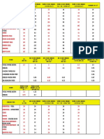 Watt Per Square Meter Calculations