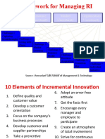 Framework For Managing RI