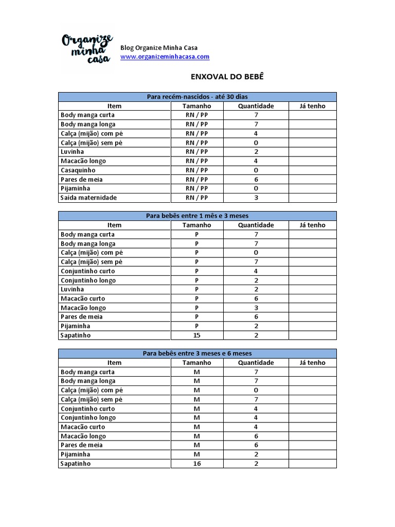 Lista Completa de Enxoval de Bebê | PDF | Desenvolvimento humano | Infância