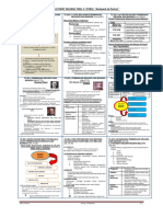 2019 t5b2 Nota Poket (Group123sejspm)