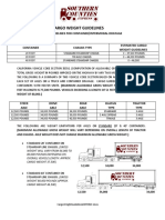 Cargo Weight Guidelines