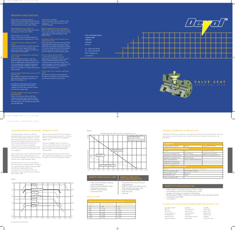 Valve Seat Design PDF PDF Nylon Chlorine