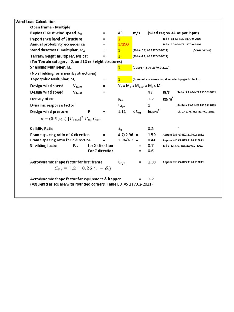 Wind Load Calculation Example AS/NZS 1170.2 | PDF