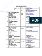 List of BEE Approved Architects - 5 Nov 2009