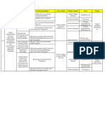 Research Design Air Bersih Dan Listrik