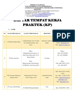 Daftar Tempat Kerja Praktek Update 4 PDF