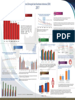 WallChart SDKI 2017