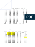 Piramida penduduk SP 2010.xlsx