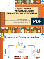 SOP & Monitoring Pelaksanaan Kampanye MR.ppt