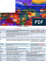 Explicación de Morfemas