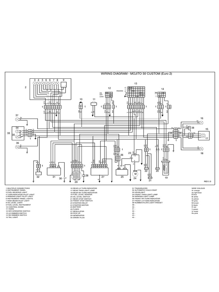 Aprilia Mojito 50 Custom Wiring Diagram Eng PDF Headlamp Vehicle