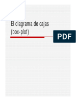 El Diagrama de Cajas