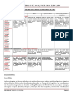 Intoxicacion Por Sustancias Depresoras Del SNC + Cannabis