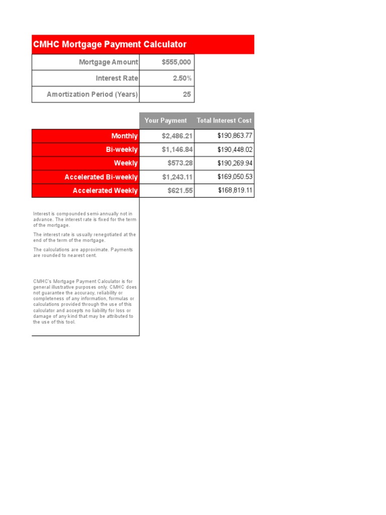 cmhc-mortgage-payment-calculator-mortgage-amount-555-000-interest