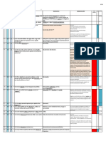 Procesal 1 Laura 05-5-2018