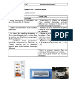 Exemple de Cours Sur Les Machines Thermiques