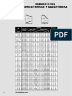 (Cotain SA) Reducciones Con y Excen PDF