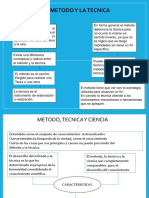 Metodo Tecnica Ciencia