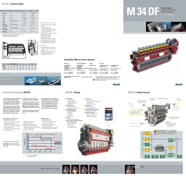 Technical Data: For Operation On Liquid and Gaseous Fuels | PDF ...