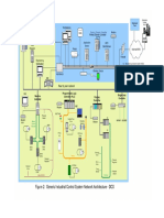 DCS-vs-SCADA.pdf