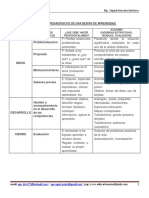 Edgard Gonzales - Procesos pedagógicos y didácticos.pdf